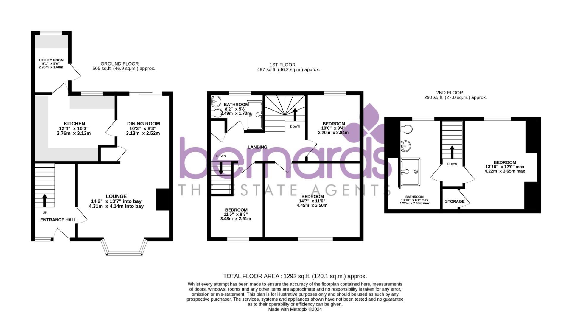 Invergordon Avenue, Portsmouth Bernards The Estate Agents